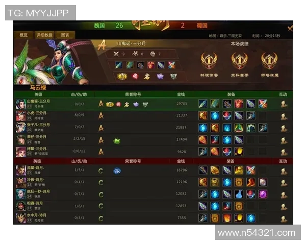 李伟深度解析DOTA2游戏技巧与心得分享助你提升竞技水平