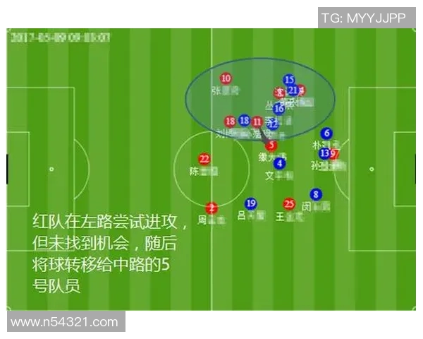 杭州足球队与西安足球队赛后复盘分析灵活性表现及战术调整探讨