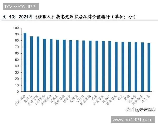 武汉羽毛球队力量表现数据分析揭示运动员潜力与训练效果的深度探讨