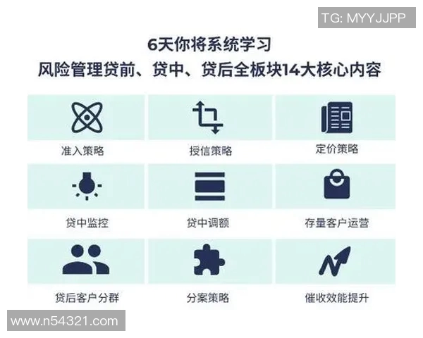 以规则为核心探讨制度建设的有效性与实施策略分析